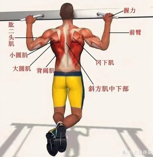物聯(lián)網(wǎng)實(shí)物連接是什么東西